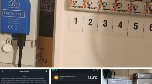 Vraaggestuurde energieregeling met de Everhome Ecotracker