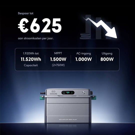 Zendure SolarFlow 800 Plus