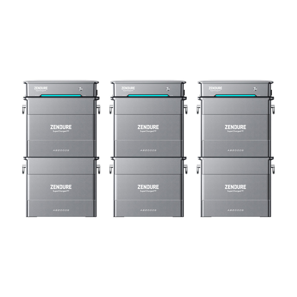 3*Hyper 2000 Systeem: 11520Wh
