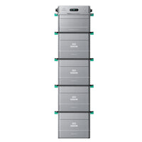 SolarFlow 1600 AC+ met vier extra accu's